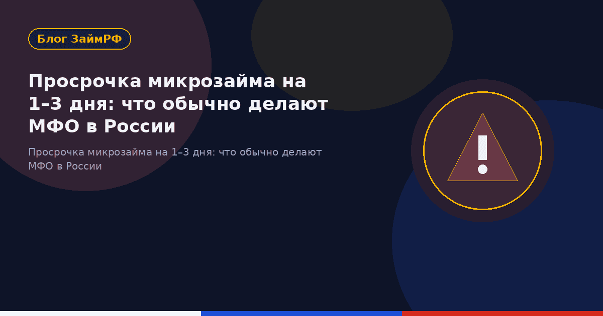 Просрочка микрозайма на 1–3 дня: что обычно делают МФО в России